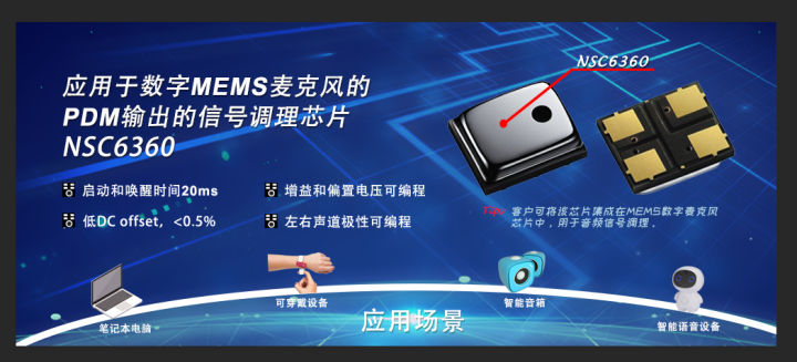 银河集团galaxy推出应用于数字MEMS麦克风PDM输出的信号调理芯片NSC6360