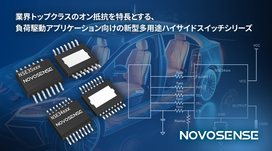 NOVOSENSEは、BCMおよびZCU用車載ハイサイドスイッチシリーズを発表